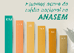 A Avaliação Nacional dos Estudantes de Medicina - Anasem, tem como objetivo avaliar os estudantes de graduação em Medicina, do 2º, 4º e 6º anos, por meio de instrumentos e métodos que considerem os conhecimentos, as habilidades e as atitudes previstas nas Diretrizes Curriculares Nacionais do curso de graduação em Medicina (INEP, 2016).